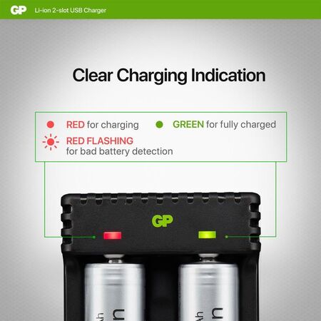 5V Dual Slot Li-Ion Charger | Includes 2 x GP18650 Batteries | Intelligent Charging | USB Powered | by Powercell