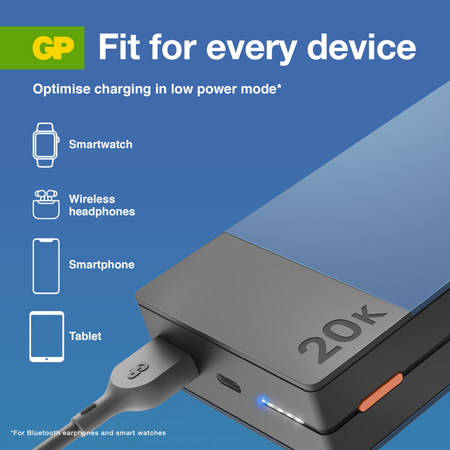20Ah 74Wh Li-ion Powerbank | USB-C PD 22.5W Fast Charge | Green | by Powercell