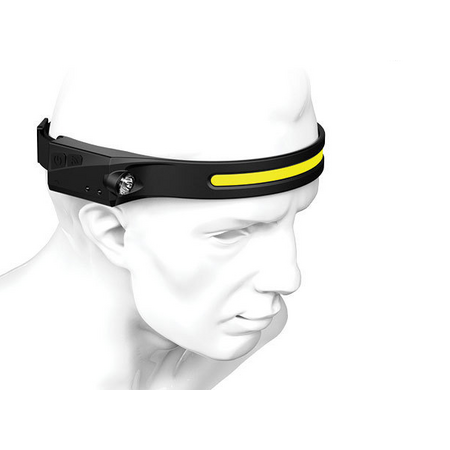 USB Rechargeable Rubber Headlamp | 350 Lumens Brightness | COB & LED Spot Modes | Hand Wave Control | by Powercell