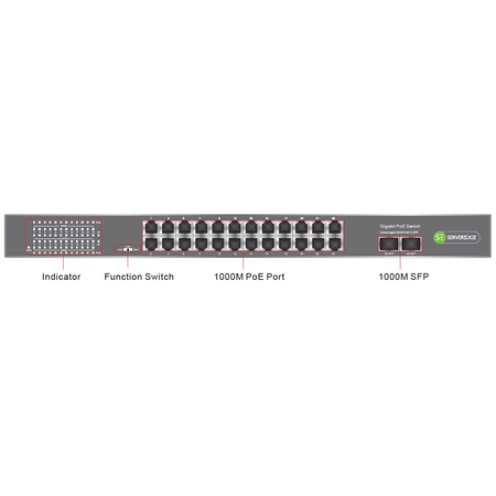 24 Port Gigabit PoE Unmanaged Ethernet Switch | 10/100/1000BASE-T | 2x1G SFP Uplink | by SERVEREDGE