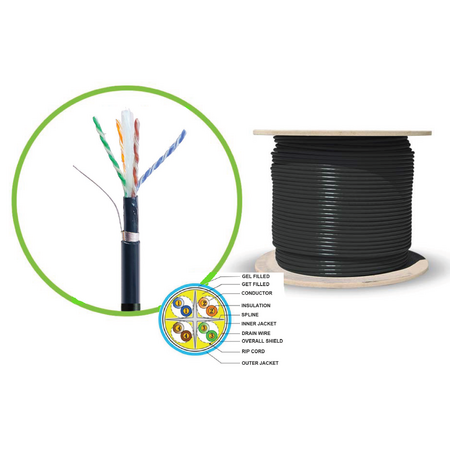CAT6A Outdoor Network Cable | 305m Length | Shielded Gel Filled | Double Jacket | Black | by SERVEREDGE