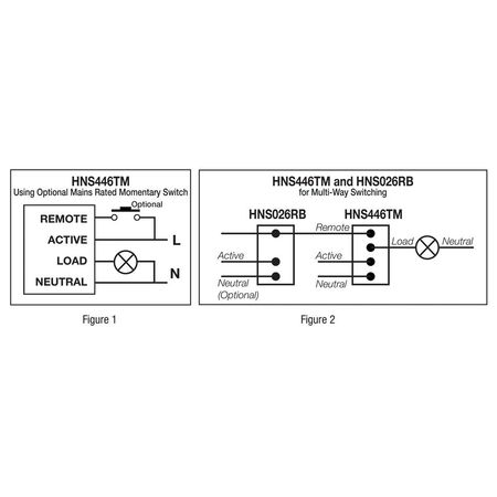 MINUTE TIMER S-PREMIUM 3-WIRE 240V 5A (Minute Timer S-Premium 3-Wire 240V 5A)