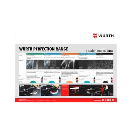 Poster Polish SALEAID PST | Protective Finish | Enhances Durability | Easy Application | @Each of 1 | by Wurth