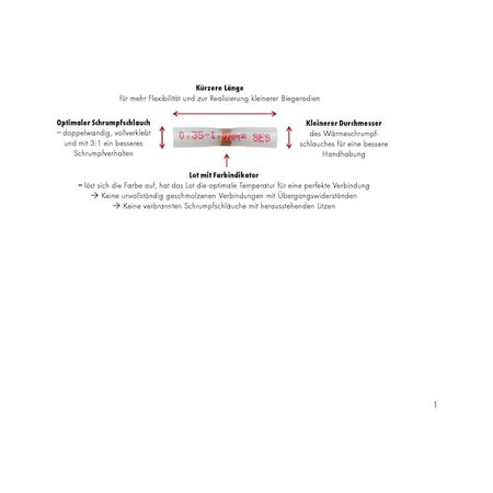 Heat Shrink Solder Connector | High-End Butt Connector | IP67 Rated | Yellow Color Indicator | @Pack of 25 | by Wurth