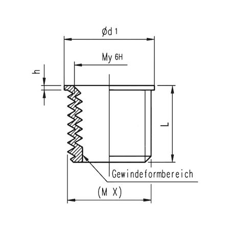 Threaded Bushing for Car Spark Plug Repair | M14 x 1.25 | Copper Plated Steel | by Wurth
