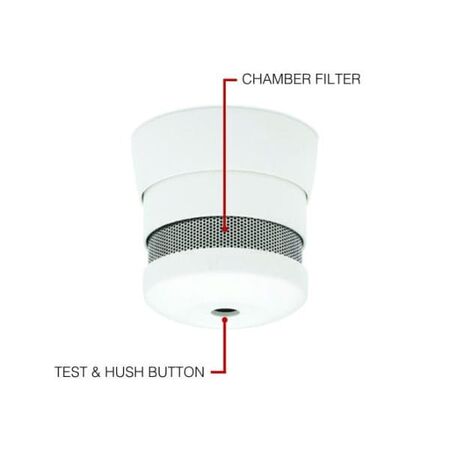 Nano 10 Year Battery Operated Photoelectric Smoke Alarm