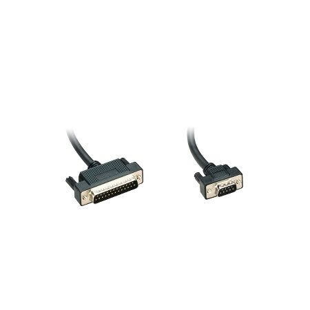 Cable For OMRON Plc SIO