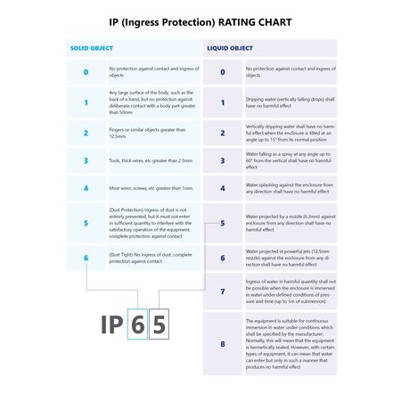 LED Globe G9 3W 3000K Clear 240lm CLA Lighting