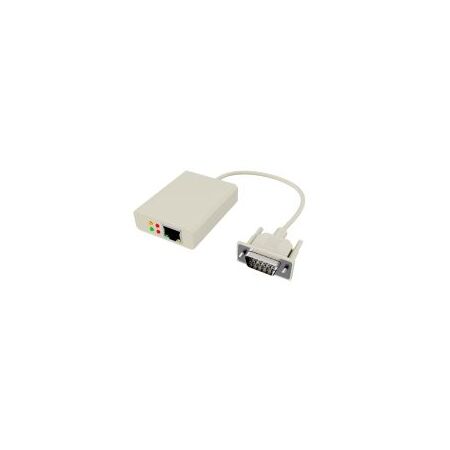 External SNMP Adaptor to Suit GP and Master Series UPS PSS
