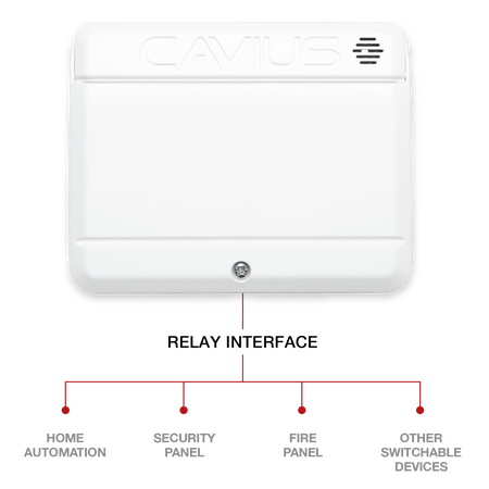 Wireless Family Relay Interface 240V NO/NC 5A Smoke Alarm Cavius