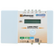 Profiler Revolution