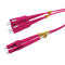 LC to SC OM4 Patch Cords