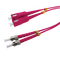 SC to ST OM4 Patch Cords