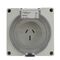 IP66 3 Pin Socket Outlet 20A 250V AC
