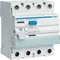 RCCB 4P 40A 30mA A Class