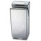 JETDRYER, BUSINESS MODEL SILVER