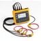 ENERGY LOGGER, 3-PHASE BASIC WITH CURRENT PROBES