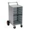 MOBILE WORK STATION, CABINET WITH TYRES, SUITS RC001/RC002