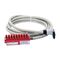 Allen-Bradley 1492 I/O Prewired Cable for SLC500 AC Input 20 Pin Interface Module 2.5m