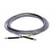 Allen-Bradley Kinetix Servo Cable Sercos Outdoor Conduit Plastic 3M