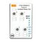 Allen-Bradley On Machine Distributed IO ArmorPoint IO 4DO Relay Isolated Module DC Micro