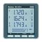 IME Nemo 96 HD Multifunction Meter Base Auxiliary Supply 11 to 60V DC