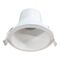 COOLUM PLUS flickerGUARD S9068TC/FG