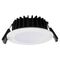 ECOGEM S9041HO/TC - WHITE