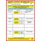 Water Lockout Labels | Durable Poly Material | A4 Size | Pack of 10 by Cirlock