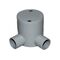 Right Angle Deep Junction Box | 25mm Size | Durable Plastic | Easy Conduit Direction by GTS