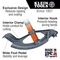 3.2 cm Iron Conduit Bender Head