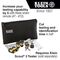Test+Map™ Remotes (No. 7 to No. 12) Expansion Kit for Scout™ Pro Series Tester