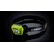 Dual Beam LED Head Torch