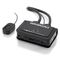 2-Port USB HDMI KVM Switch with Audio & Remote Control | 1920x1080 Resolution | USB Powered | by SERVEREDGE