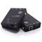 HDBaseT HDMI Extender Kit with 4 USB Ports | 100m Transmission | 1080p Full HD | by SERVEREDGE