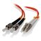 Multi Mode Duplex LSZH Fibre Cable 62.5/125 OM1 | 10m Length | Optically Tested | by SERVEREDGE