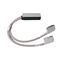 Allen-Bradley 1492C005005XM Pre-Wired Cable Conversion 1771-OA to 1756-OA16I