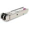Allen-Bradley 1783SFP10GSRE Stratix Fiber SFP Ethernet Switch Accessory
