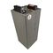 Allen-Bradley Classic 1 Phase AC/DC Power Supply