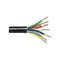 FLRYY Round Vehicle Cable | PVC Sheathing | Flexible & Oil Resistant | 50 Meter | by Wurth