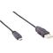 USB cable