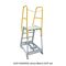 GOP handrail kit for step through access