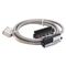 PREWIRED CABLE I/O READY DIGITAL 2.5M