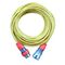 20 metre braided 63A 5 pin CEE Form plug and socket IP67