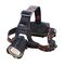 Head Torch LED Super Bright 15W 1000lm CLA Lighting